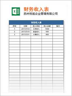 伊犁代理记账